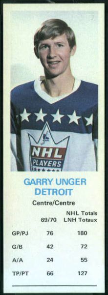 Gary Unger